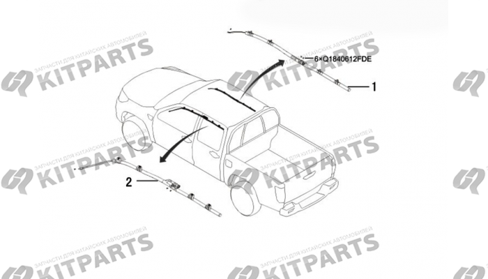 Подушки безопасности, шторы Haval Wingle 7