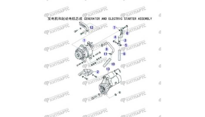 Стартер, генератор Great Wall Hover