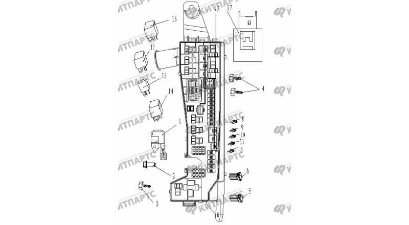 Схема предохранителей geely emgrand ec7